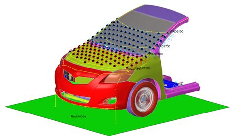 Pedestrian Impact Simulation 